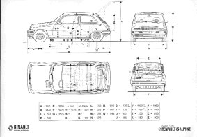 Cotes R5 Alpine modele 1978